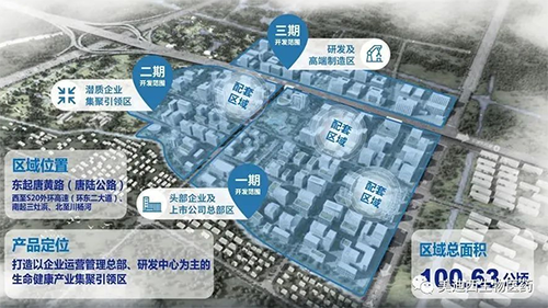張江總部園規(guī)劃面積1百萬平方米