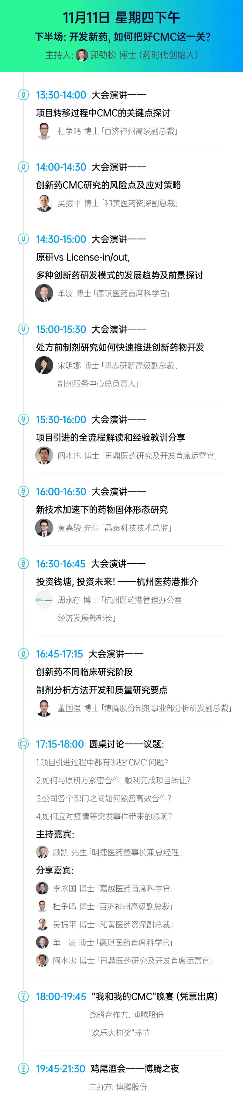 2021第二屆中國新藥CMC高峰論壇-會議議程2.png 2021第二屆中國新藥CMC高峰論壇-會議議程2.png
