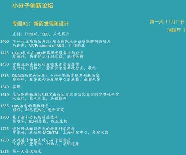 小分子創(chuàng)新論壇--專題A1:新藥發(fā)現(xiàn)和設(shè)計.png 小分子創(chuàng)新論壇--專題A1:新藥發(fā)現(xiàn)和設(shè)計.png