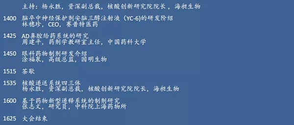 制劑和改良藥創(chuàng)新論壇--專題B2-制劑開發(fā)與設(shè)計-1.png 制劑和改良藥創(chuàng)新論壇--專題B2-制劑開發(fā)與設(shè)計-1.png