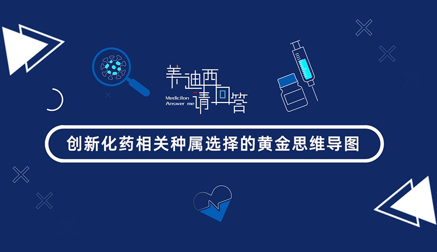 創(chuàng)新化藥相關種屬選擇的黃金思維導圖
