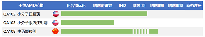 因明生物產(chǎn)品管線.png 因明生物產(chǎn)品管線.png