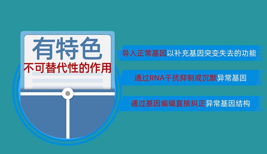 核酸藥物為什么值得研發(fā)？