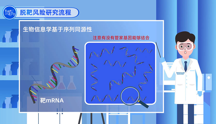 脫靶風(fēng)險(xiǎn)研究流程