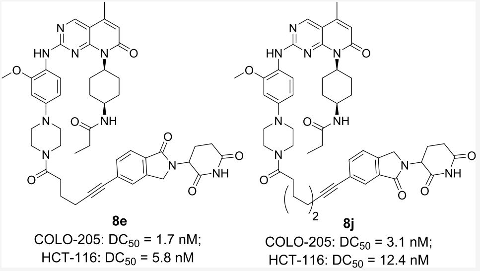 以PROTAC為代表的靶向蛋白質(zhì)降解是藥物發(fā)現(xiàn)的新興策略，研究人員設計并合成了多種PROTAC，此研究中所有PK研究均通過美迪西進行