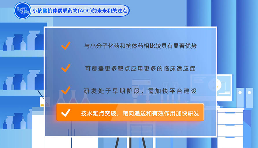 小核酸抗體偶聯(lián)藥物（AOC）的未來和關(guān)注點？