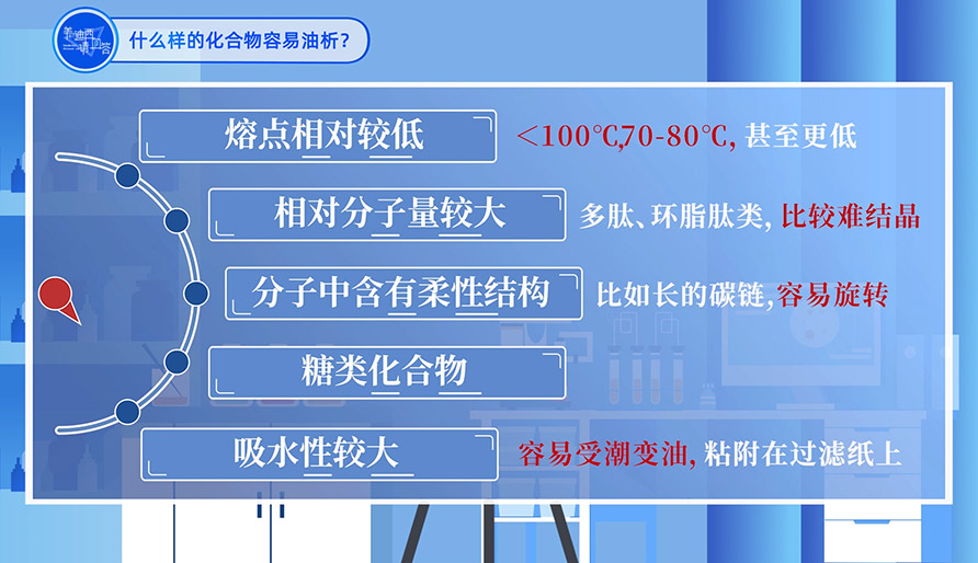 什么樣的化合物容易油析？