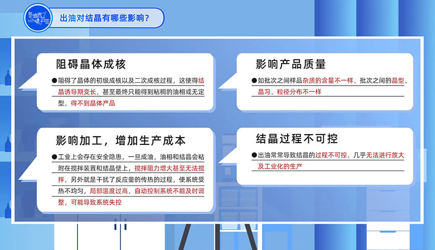 出油對結晶有哪些影響？