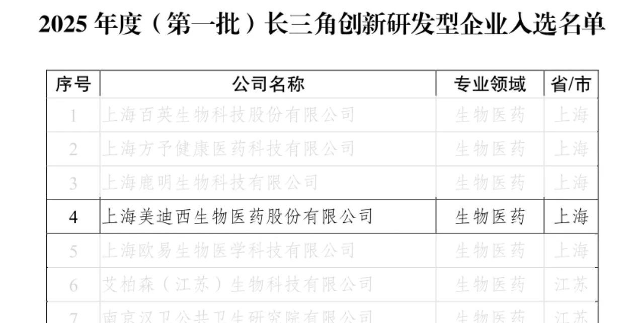 微信圖片_2025-07-24_111133_423.jpg